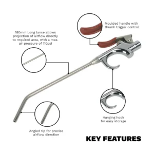 Palm Type Air Blow Gun 180mm with 1/4″BSP Air Inlet