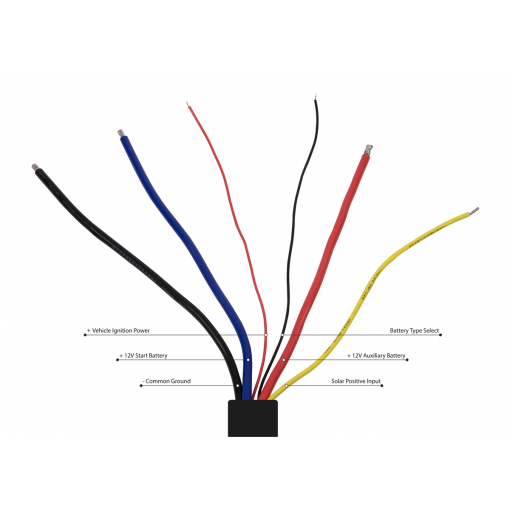 DCBC30_ACT_WIRES_DFC0362205-1.png